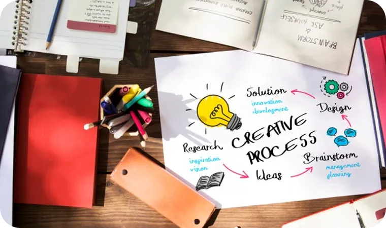 Creative process illustrated with colorful markers, papers, and sketches on a table.