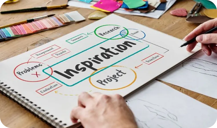 A person creates a colorful inspiration mind map on paper.